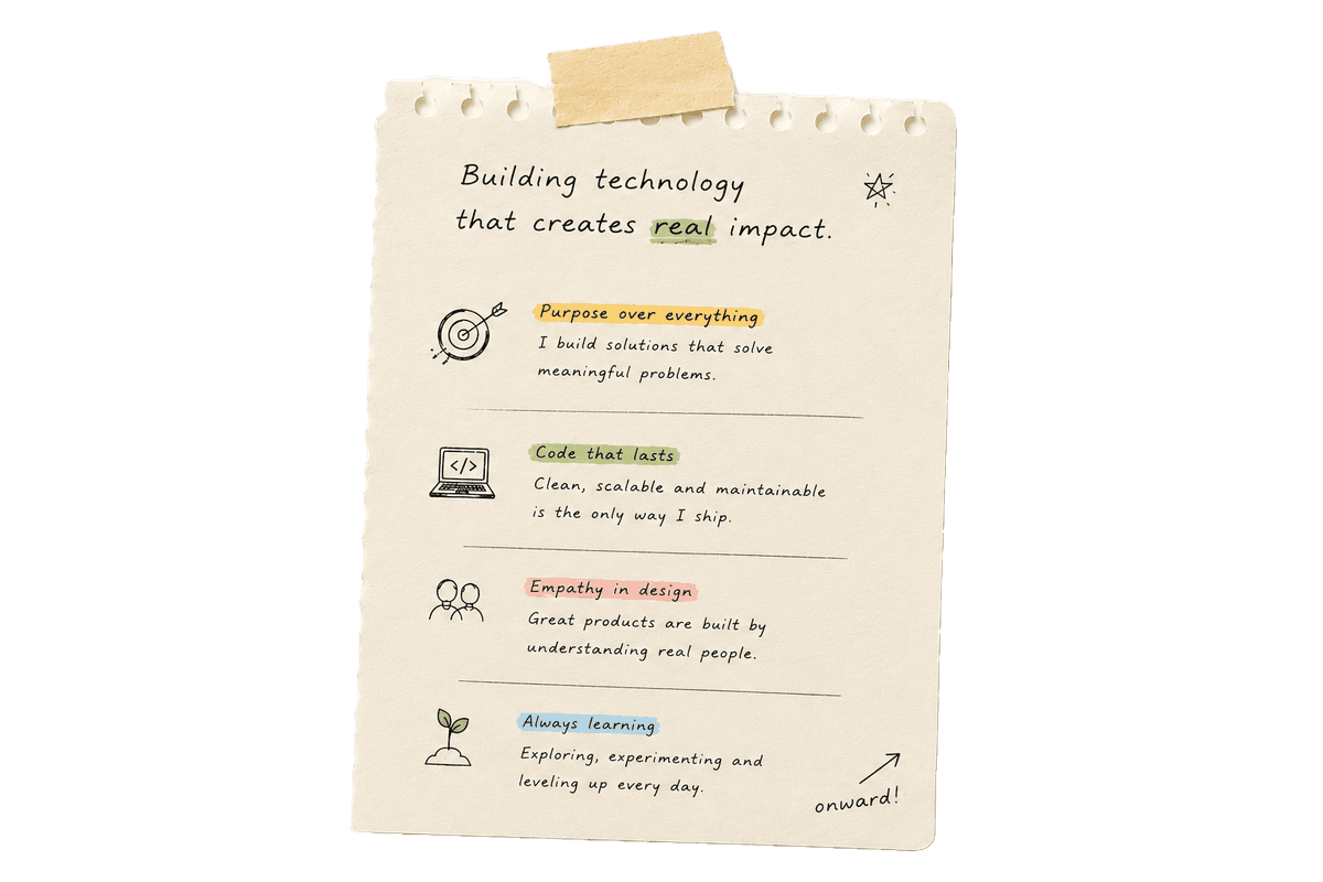 Wireframes polaroid